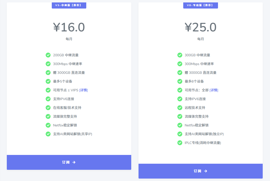 2026VPN稳定科学上网急救包强烈推荐