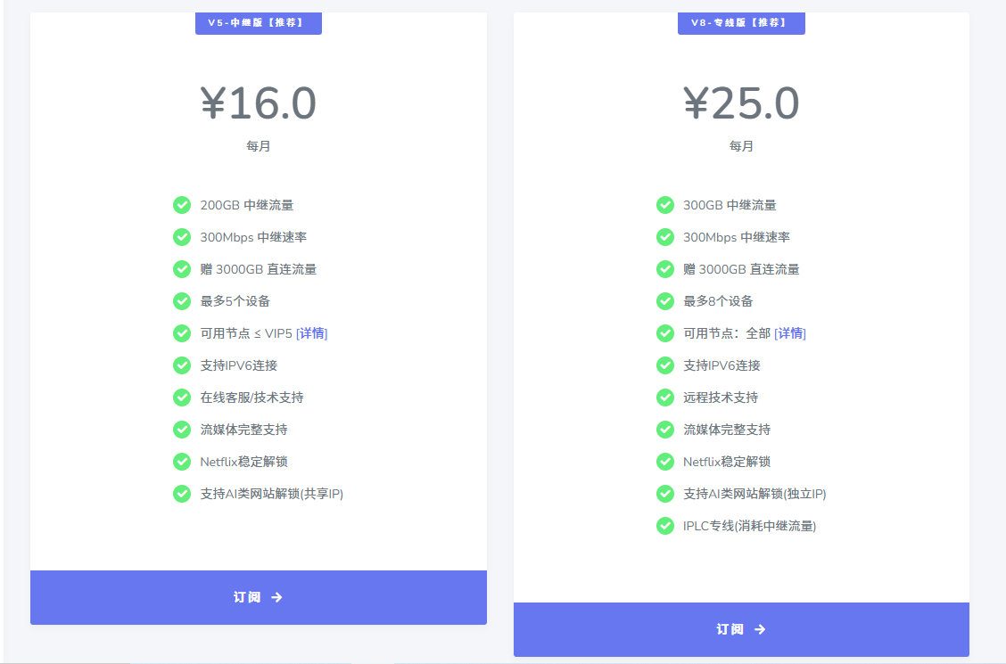 强烈推荐2026超稳定vpn机场节点订阅，好用还便宜，支持 Chatgpt账号注册与访问