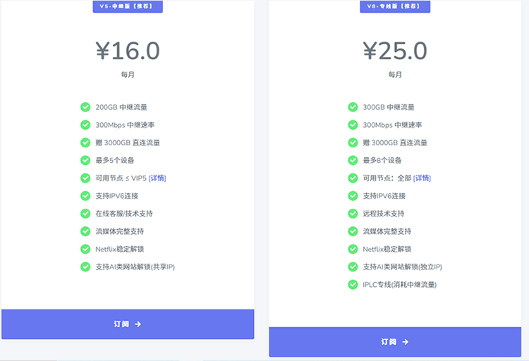 wendingkexueshangwang.png