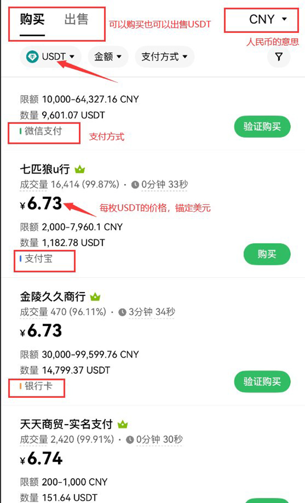 怎么购买USDT并充值进U卡4.jpg 怎么购买USDT并充值进U卡4.jpg
